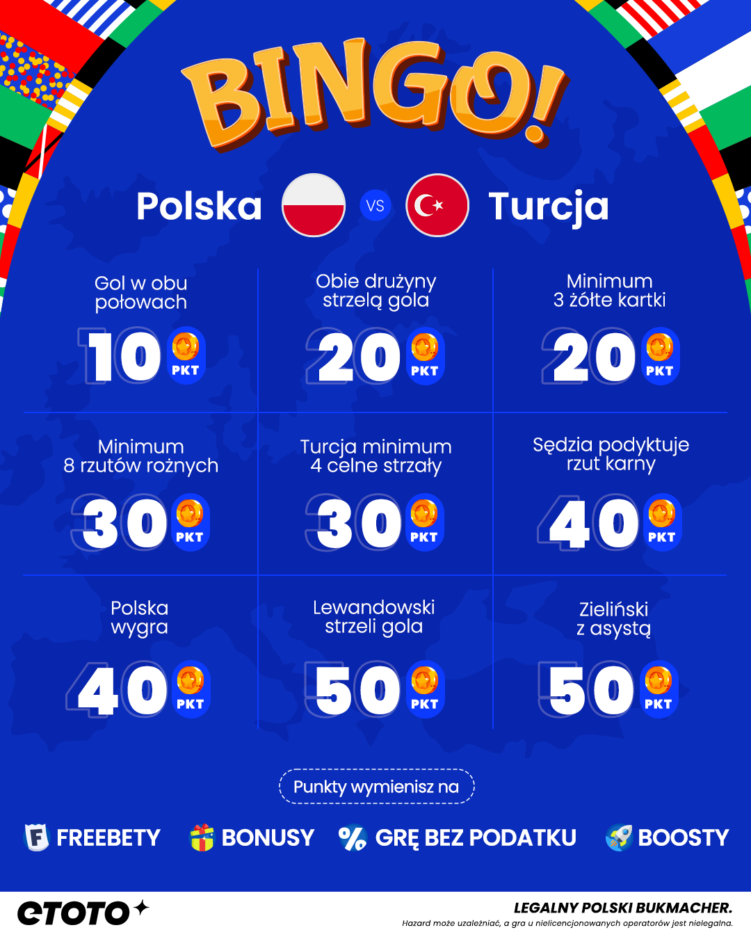 ETOTO | Zakłady Bukmacherskie